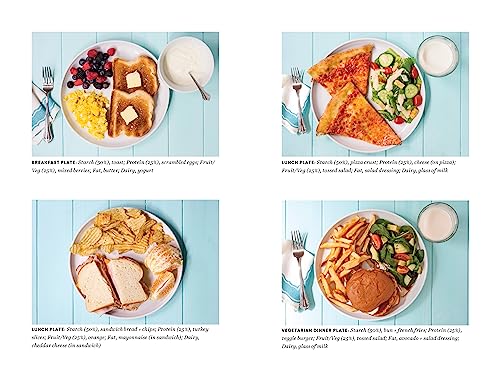 The Experiment 9781615194506 How To Nourish Your Child Through An Eating Disorder: A Simple, Plate-By-Plate Approach® To Rebuilding A Healthy Relationship thumb #6