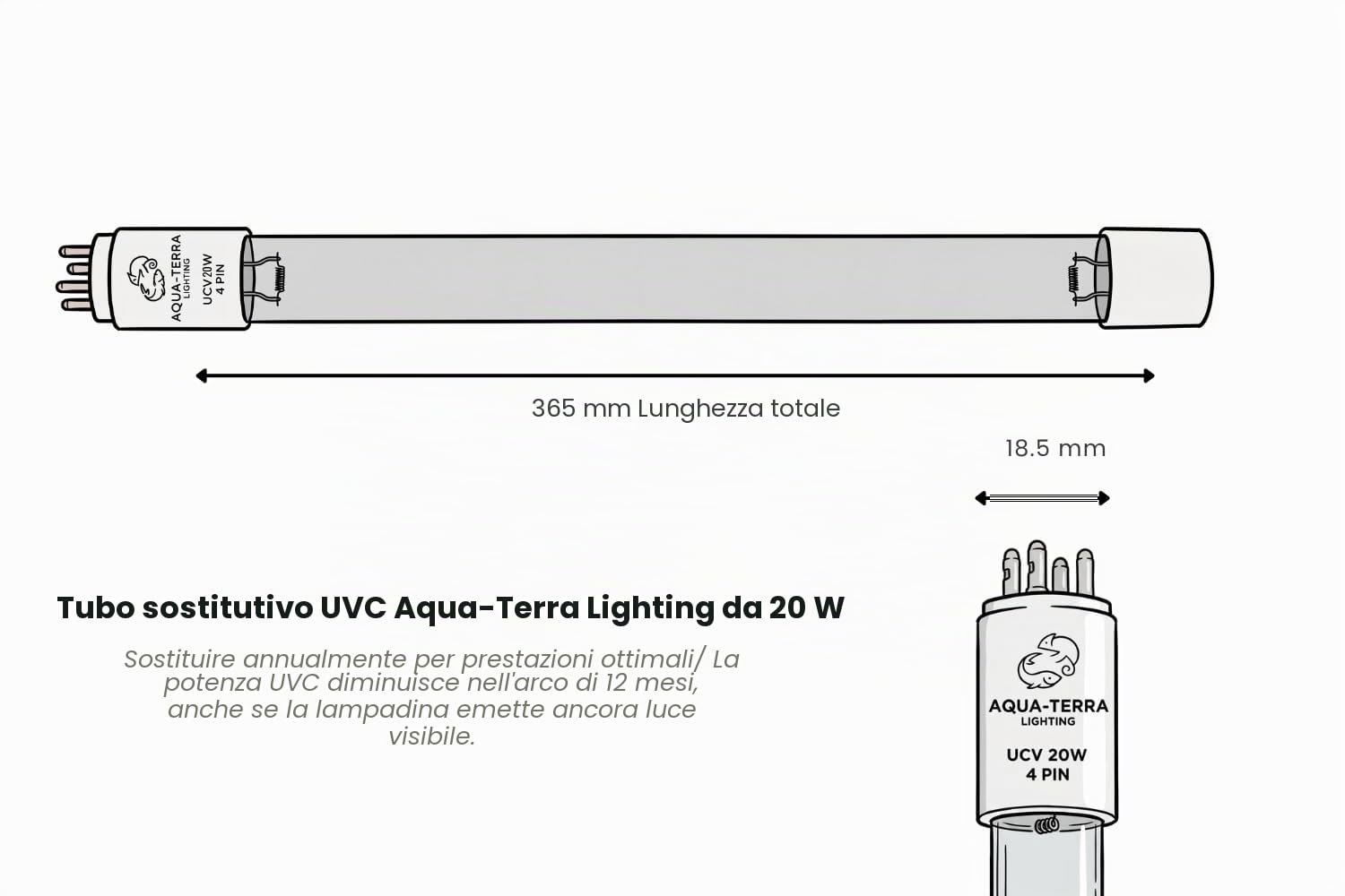 Aqua-Terra - Tubo lineare UVC da 20 W, ricambio per lampada sterilizzatore UV per laghetto, 4 pin, attacco singolo, adatto a PF8000 e filtri UVC simili, per acqua e controllo delle alghe