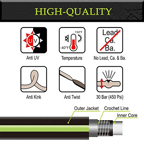 image for Worth Garden Kink-Free 3/4 in. x 50 ft. Hose, 50 Foot Garden Hose, Dur