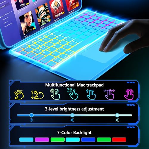 Image of Keyboard Case for iPad 11th (A16) & 10th Generation，Ultra-Light Magnetic Detachable Keyboard with Multi-Touch Trackpad - Backlit Keys,Adjustable Stand Case for iPad 11 inch 2025&10th Gen (Sky Blue)