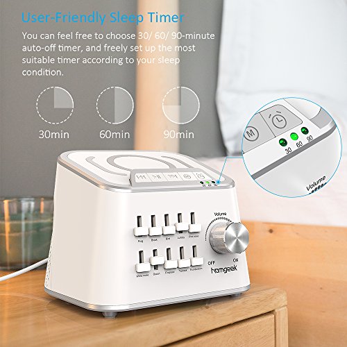 White Noise Sound Machine,Homgeek Nature Sounds Machine,Baby Noise Sound Machine,Sleep Therapy Sound Machine with Customize Sound,Dual Volume Adjustment and Timer Function
