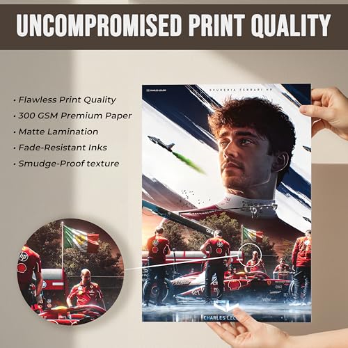 Image of Seagull Store F1 Formula One Car Posters 2025 - Set 2 (Pack of 6) | A4 Size (8x12 inch) | 300 GSM Matte Laminated | Peel-and-Apply Self-Adhesive Back | Premium Wall Art for Bedroom, Living Room, Office & Garage Decor