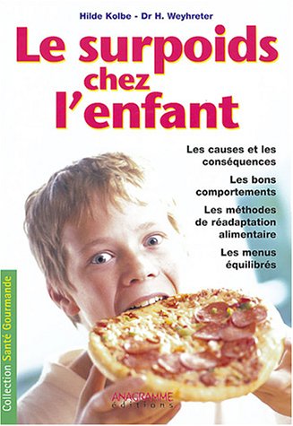 Le surpoids chez l'enfant