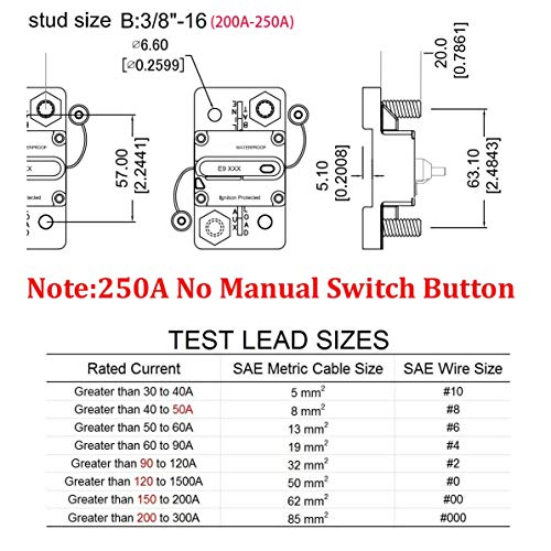 Image of 250 Amp Circuit Breaker with Manual Reset High Amp (No Manual Button Disconnect), Waterproof, Flush-Mount Circuit Breaker (250a)