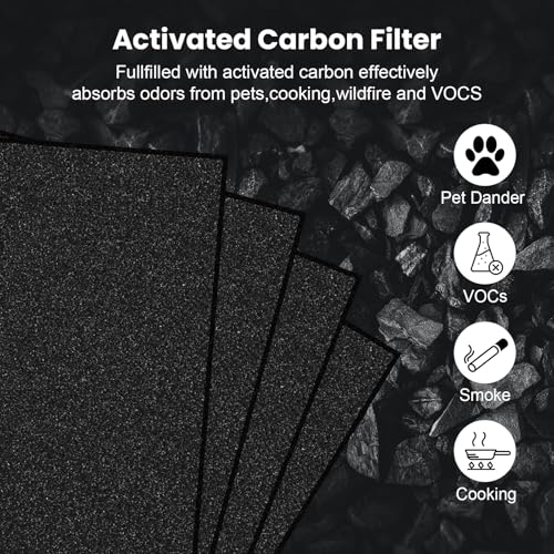 Image of HPA100 HEPA Filter Replacement for Honeywell Air Purifiers