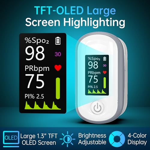 Alecaremed YM301 Pulse Oximeter, 4 Color Oled Display Oxygen Monitor Fingertip thumb #4
