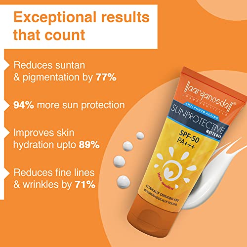 Image of Aryanveda Unisex Sunscreen SPF 50 for Women & Men With PA+++ | Dry Skin, Normal Skin 60 ml Liquid