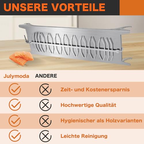 Julymoda Flammlachsbrett Edelstahl mit Halterung 58 * 18 * 5cm Extra Groß, 5 Stufen Winkelsystem | 20 Fischfilethalterung Flammlachs Fisch Flammlachsbretter für Feuerschalen Grillpartys Camping