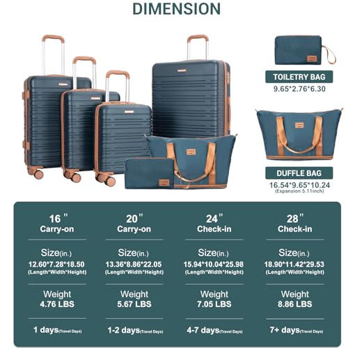 Image of 4-Piece Luggage Sets 16 inch20 inch24 inch28 inch,Suitcases with Double Spinner Wheels and TSA Lock,Hardcase 6 set Luggage with Underseat Duffel Bag