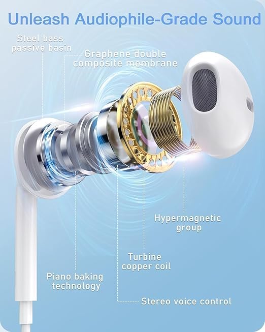 Image of Original USB-C Wired Earphones Compatible for Phone 17 Noise Isolation in-Ear Headphones White