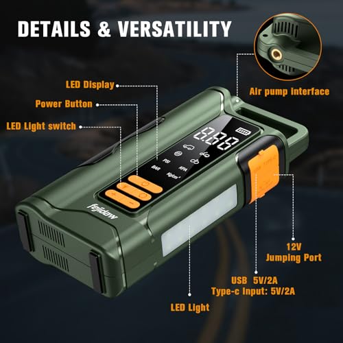 Jump Starter with Air Compressor,5000A Car Battery Jumper Starter, 16000mAh Battery Jumper Starter Portable for 10L Gas/Diesel Engine with 160PSI Booster,LED Display & Light,Jumper Cables - Image 7