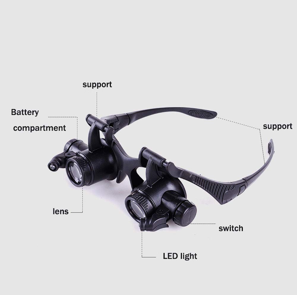 Tragbare Vergrößerungsbrille Mit 10X/15X/20X/25X Vergrößerung, Zum Lesen, Prüfen, Löten, Nähen, Reparieren, Für Hobby Und Basteln, Schmuckherstellung Und Untersuchungen.,