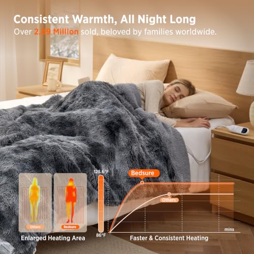 Image of Bedsure Faux Fur Heated Blanket Full Size, Long-Pile Electric Blanket, Grey
