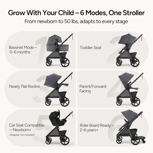 Image of Mompush Ultimate 3 Full-Size Stroller with Bassinet, Newborn to Toddler