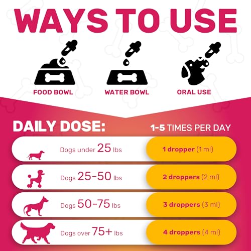 Glucosamine for Dogs | Hip and Joint Supplement | Glucosamine Chondroitin for Dogs | 2 Oz