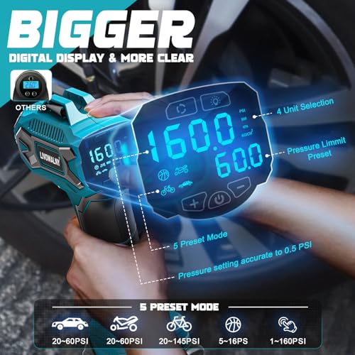 Image of LIVOWALNY Tire Inflator Air Compressor Compatible with Makita 18V Battery, 160PSI Cordless Portable Electric Air Pump with Digital Pressure Gauge for Car Motorcycles Bike Sport Ball Auto (Tool Only)
