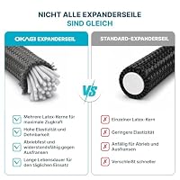 OKAEI Gummikordel 2mm x 5m - Hochwertiges Gummiseil in Khaki, Flexibles Gummiband/Hutgummi/Rundgummi - Ideal für DIY Projekte und Handwerk – Ansicht 5