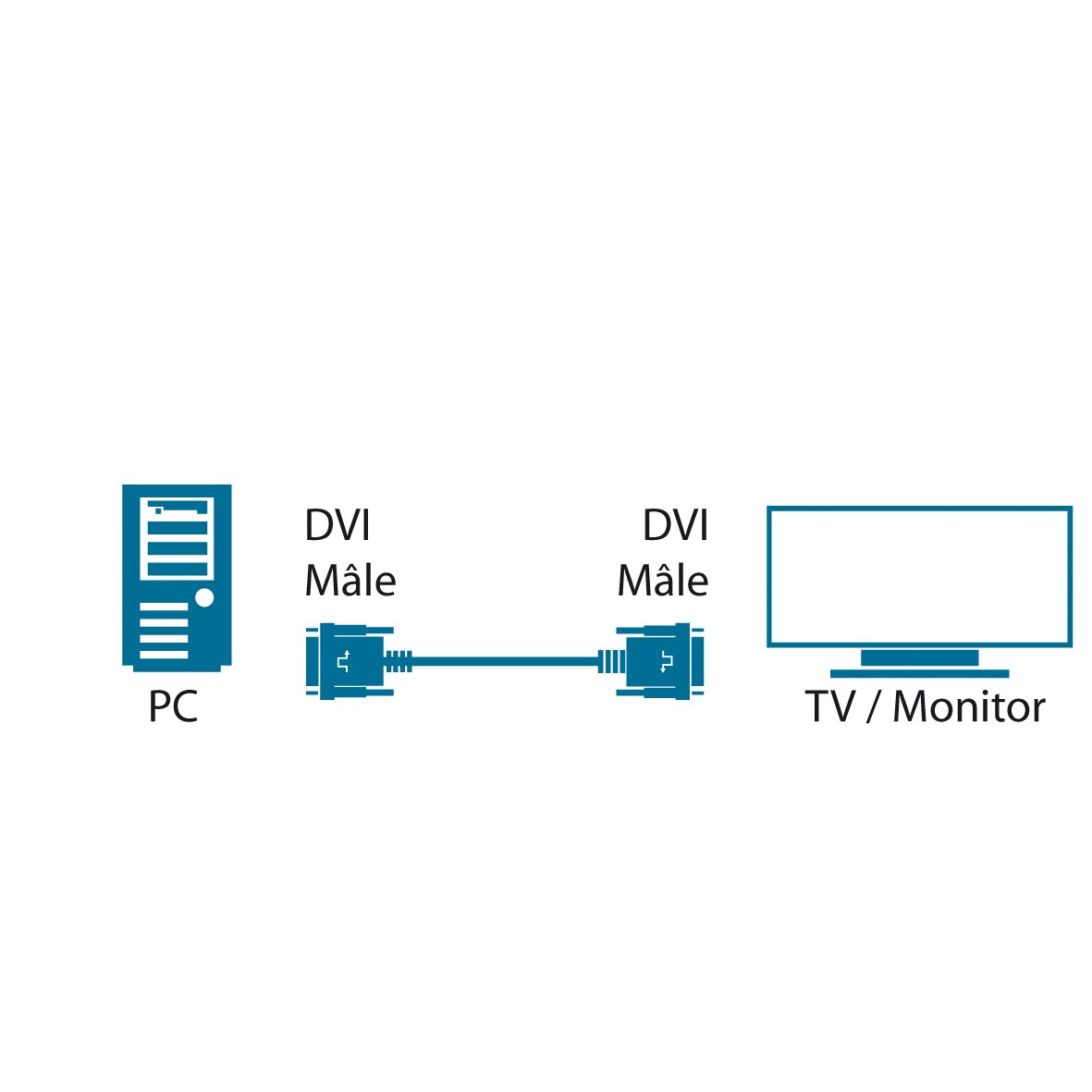 MCL 15m DVI-D Plug to DVI-D Plug 24+1 Dual Link Cable