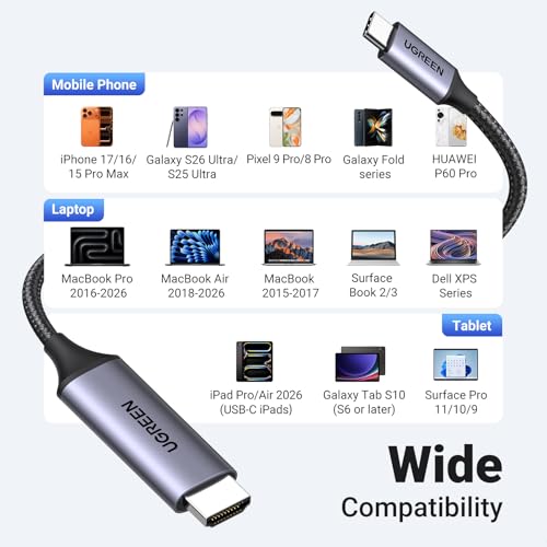 UGREEN USB C to HDMI 2.0 Cable 4K@60Hz for Home Office, 6.6FT - image 7