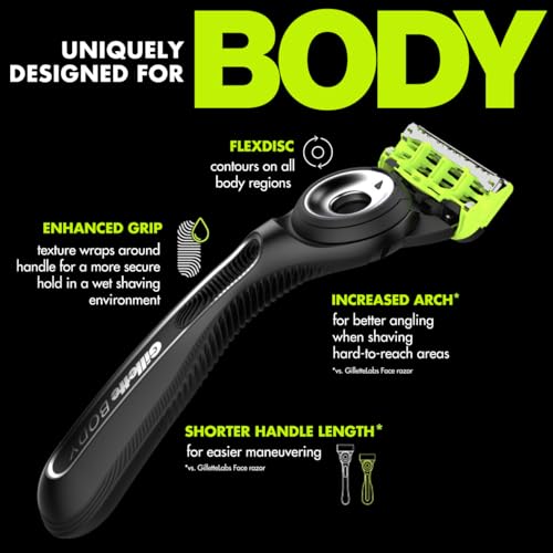 Image of Gillette Labs Body + Intimate Razor For Men, Handle + 4 Blade Refills, Travel Cover