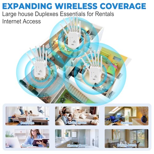 Plus de coupure internet grâce au WiFi booster 6 antennes pour maison