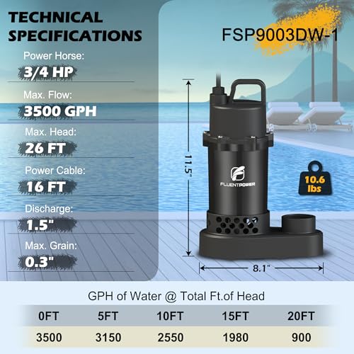 Image of FLUENTPOWER Submersible Sump Pump 3 /4HP 3500GPH, with Piggy-back Vertical Float Switch and 10' Cord, Portable Electric Cast Aluminum Sump /Sewage Pump for Basement Pool Garden Pond Basin, Black