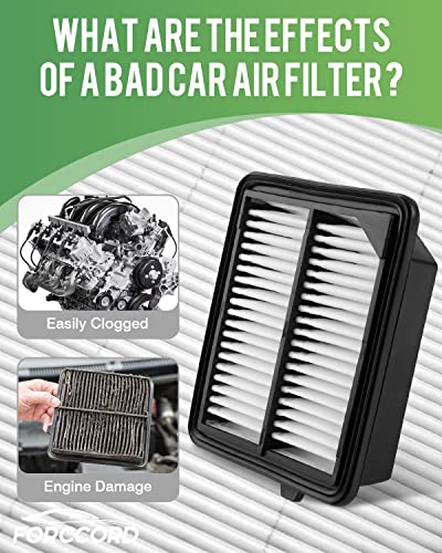 Image of 2-Pack Engine Air Filters for Honda Accord Hybrid /Plug-In (2014-2022) | for CR-V Hybrid (2020-2022) Replace#CA11399, Engine Filter Replacement Car Accessories