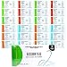 Sterile Suture Thread with Needle - Pack of 20 for Medical, Dental, Veterinary, Nursing Student Suturing Skills Practice Kit and Suture Pad - Sutures with Threads Attached to Needles - by Scientify