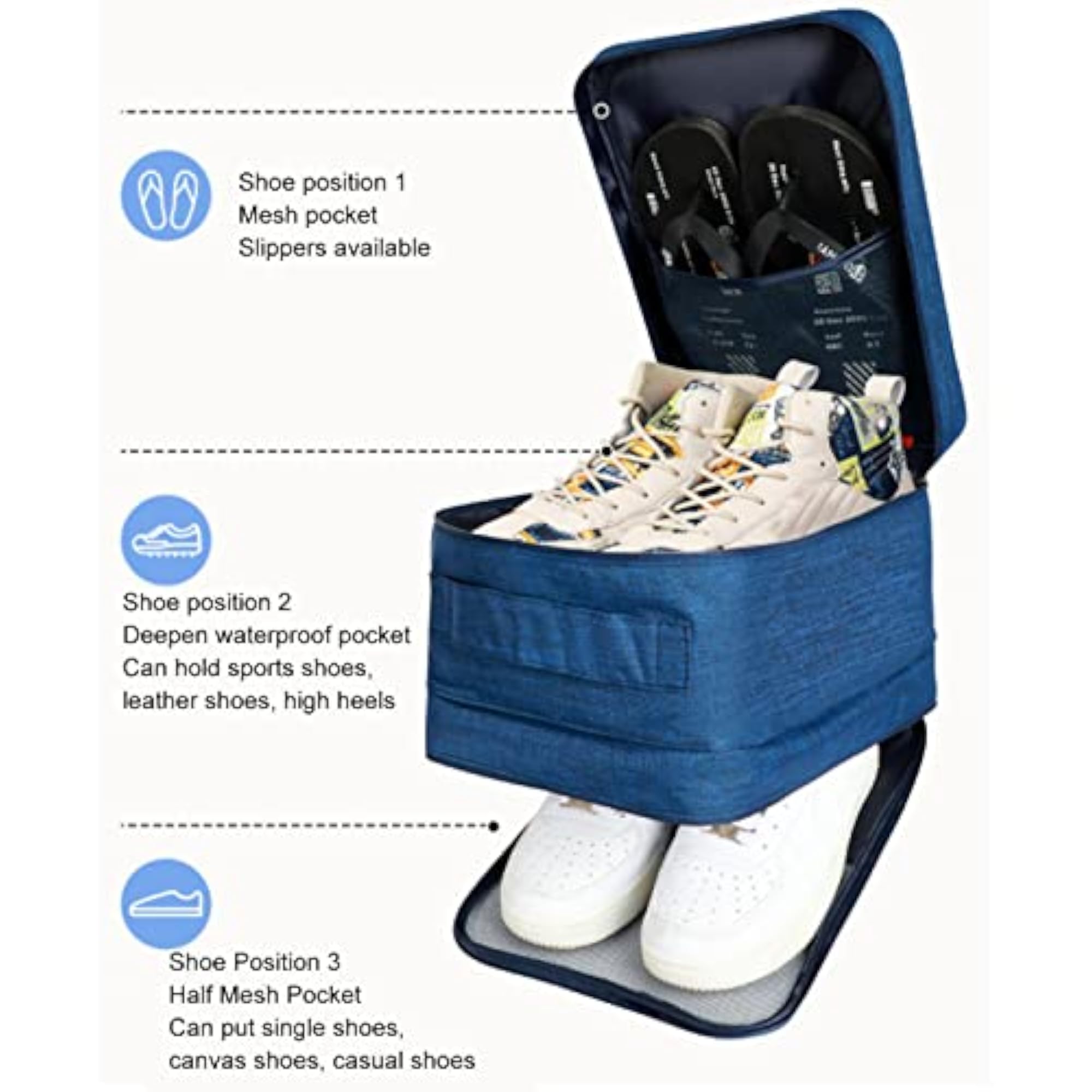 Large Capacity Travel Shoe Bag, 3-Layer Wear Resistant