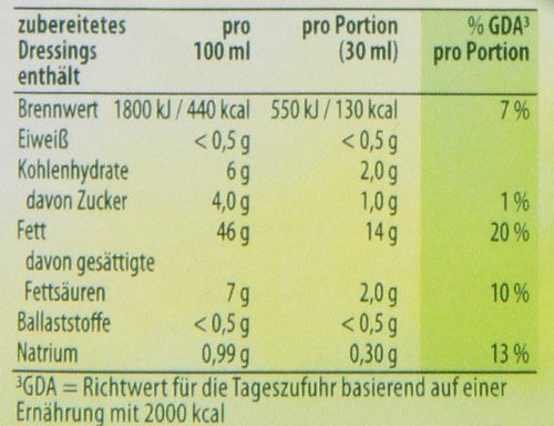 Knorr Salat Kronung Paprika-Krauter (Salad Herbs With Paprika), 5 Count Packet #TOP3