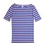 Sea Blue/Pink Striped