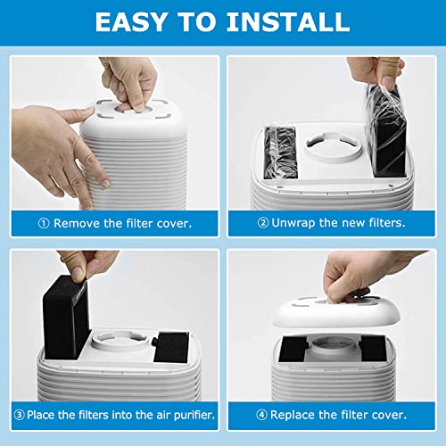 Image of LV-H128 Replacement Filter for LEVOIT LV-H128 Air Purifier, 6 Pack | for PUURVSAS (HM669A) / ROVACS (RV60) Air Purifiers, 3-IN-1 Filter with Activated Carbon for Smoke, Dust, LV-H128-RF