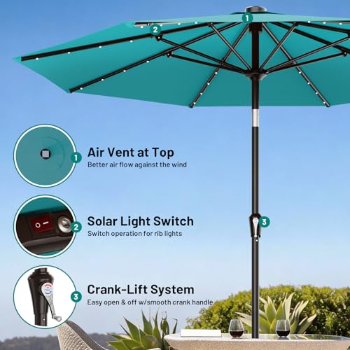 Image of AreShark 9FT Patio Umbrella with Solar Lights, 32 Lighted Pool Umbrella w /Tilt and Crank, Outdoor Market Solar Umbrellas for Garden, Deck, Backyard, Pool and Beach, Lake Blue