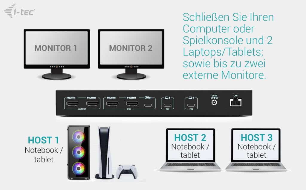 i-tec USB-C KVM Dock PRO für DREI Hosts, Dual Video, mit 2X Stromversorgung max 92W