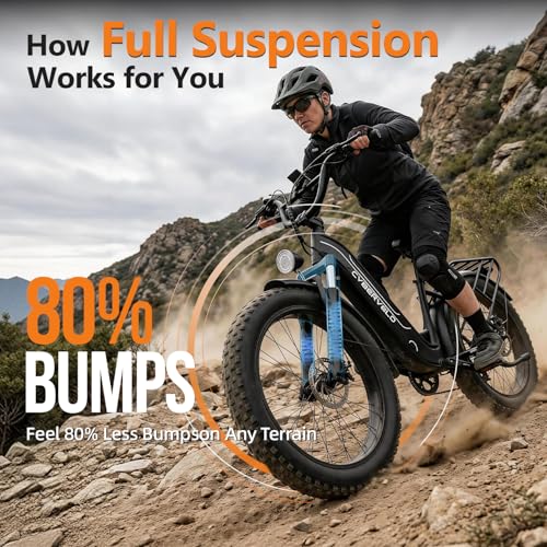 Image of Cybervelo Electric Bike, 2000W Peak Motor Electric Bike for Adults, 26'' x 4.0'' Fat Tire Best Ebike for Men, 48V 25Ah Electric Mountain Bike, 36MPH, 100 Miles Electric Bicycle, 7 Speed, 110NM