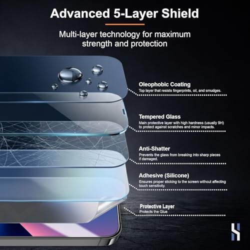 Image of Tempered Glass for iPhone 13 | 13 Pro | 14 | 16e | 17e (6.1 Inch) Military Grade 9H Screen Guard, Anti-Scratch, Shatterproof, Edge-to-Edge Full Coverage (2026 Edition)