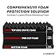 CASOMAN Water-Proof and Dust-Proof Protective Sturdy Plastic Storage Case with Cush-Proof Sponge and Customizable Foam, IP67 Water Proof Grade, 13.4 X 11.6 X 6
