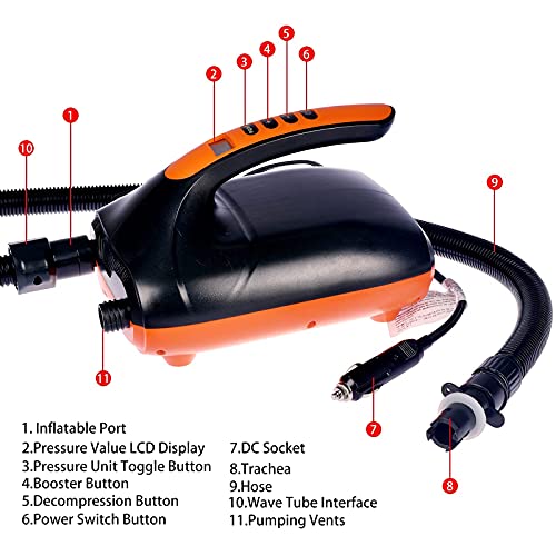 image for NC Electric SUP Air Pump of 20PSI High Pressure with 6 Nozzles, 12V DC