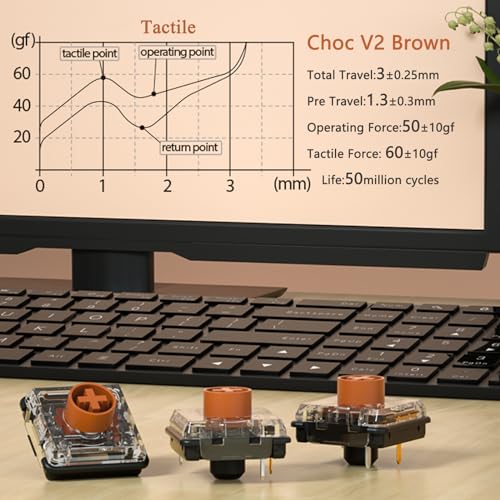 Switchs tactiles Kailh Choc V2 à retour précis 50 gf pour rétroéclairage SMD de clavier