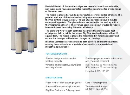 Speakman SUH SensorFlo 8 Unit Transformer