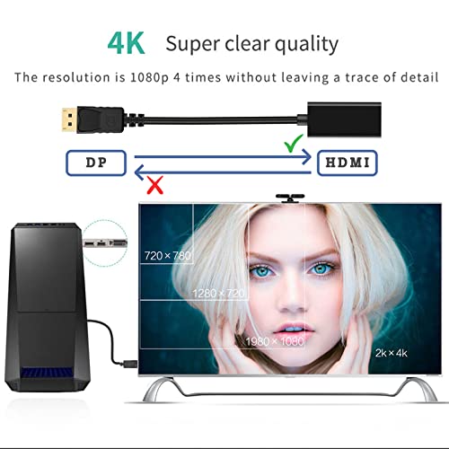 Cavo adattatore DisplayPort a HDMI DP maschio a