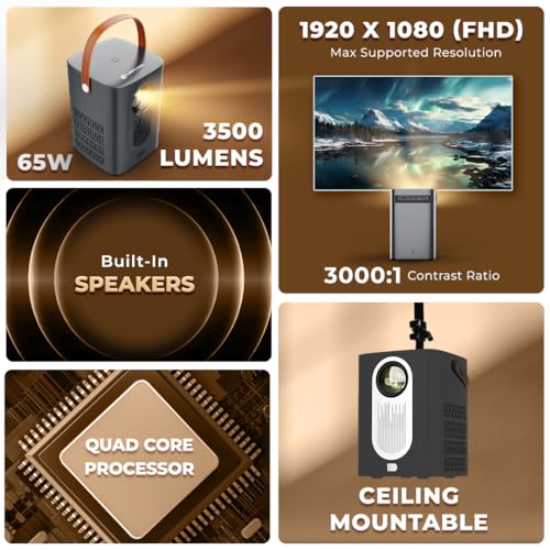 Image of LAPCARE LAPLAY 65W LED Projector with 3500 Lumens & 1920X1080 Full HD Display | Native Res 1280X720 FHD | Quad Core Processor |in-Built 3W X 2 Speaker | LED Lamp| Celling Mountable (LLP-003)