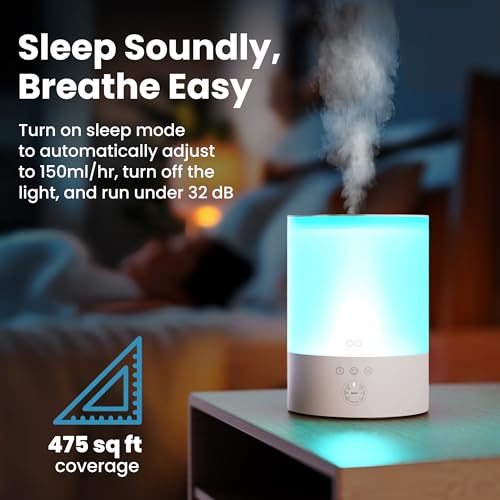 Everlasting Comfort 2.5L Top Fill Humidifier for Bedroom – Quiet, Easy to Fill & Clean, 24HR Runtime, Night Lights, Timer, Ultrasonic Cool Mist, Auto Shut-Off for Indoor Use - White by Everlasting Comfort - Image 5