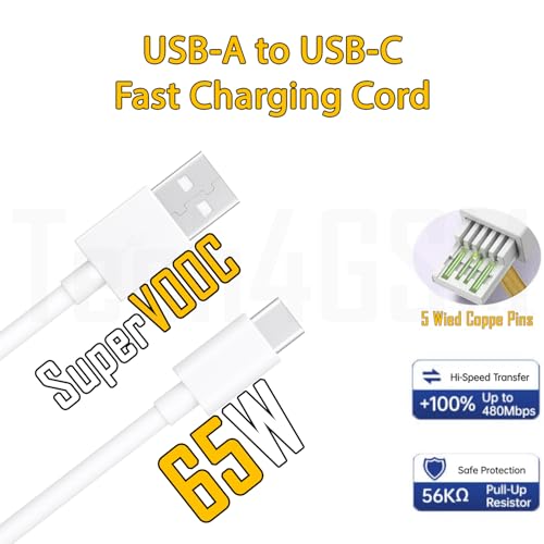 Image of Original 65W Charger & Cable Compatible with RealMe C21 /C25s /C11 /C15 (Adapter & Cable)