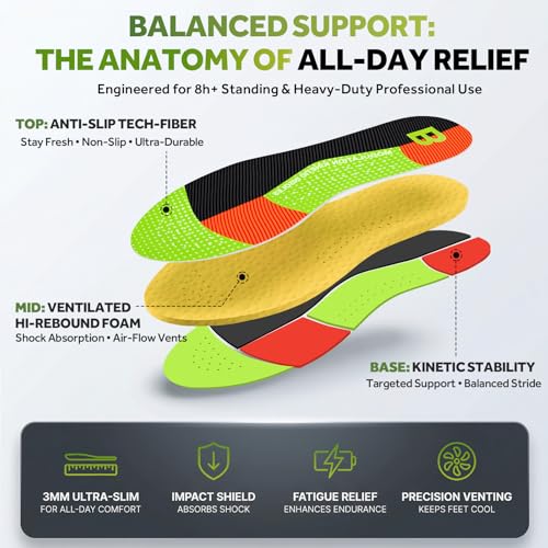 Plantillas Para Hombre Talla 8.5-12.5 Memory Foam miniatura 2