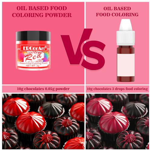 Image of Oil Based Food Coloring Powder for Chocolate - 3 Colors Vibrant Edible Food Dye, Food Coloring Powder for Oil Based, Cake Decorating, Chocolate Melts,Candy Melts, DIY Crafts - 9 Gram