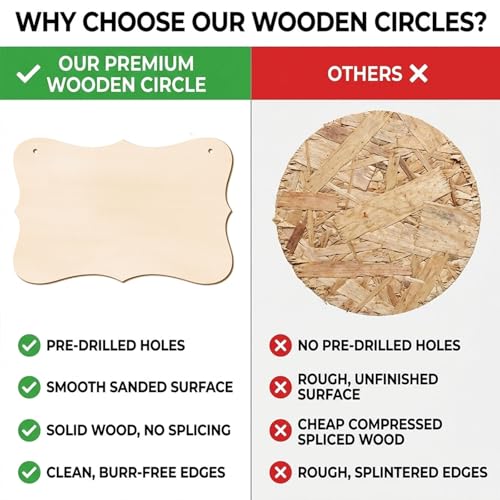 12Pcs Unfinished Wood Crafts, Rectangle-Shaped Wood Plaques for Carfts, Door Hanger, Burning, Painting, DIY Wooden Sign Crafts Gifts for Father's Day Holiday Home Decor, 8.8 x 5.7 Inches by Brmeday - Image 7
