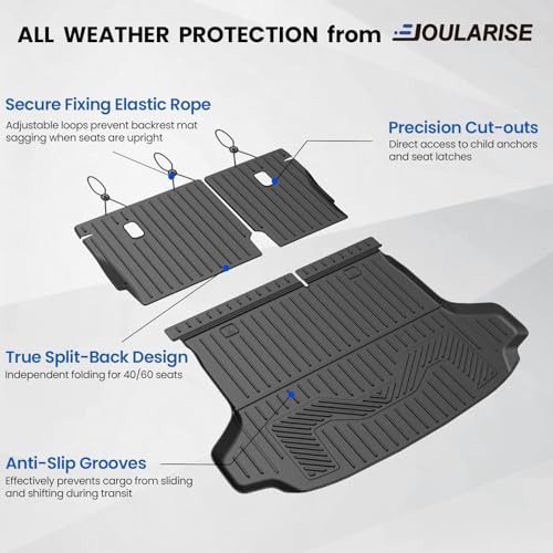 Image of Cargo Mat Backrest Mats for 2023-2025 2026 2027 Honda HR-V, All Weather TPE Backrest Mat Trunk Mat Cargo Liner Storage Mats Accessories for HRV