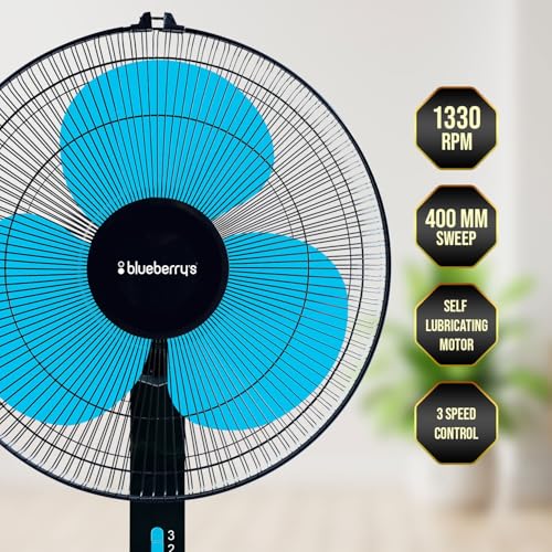 Image of Blueberry's High-Speed Oscillating Pedestal Fan, 3-Adjustable Fan Speeds, Rust Resistant Body, Adjustable Length, RPM 2200, 400-mm Sweep Length (Blue)