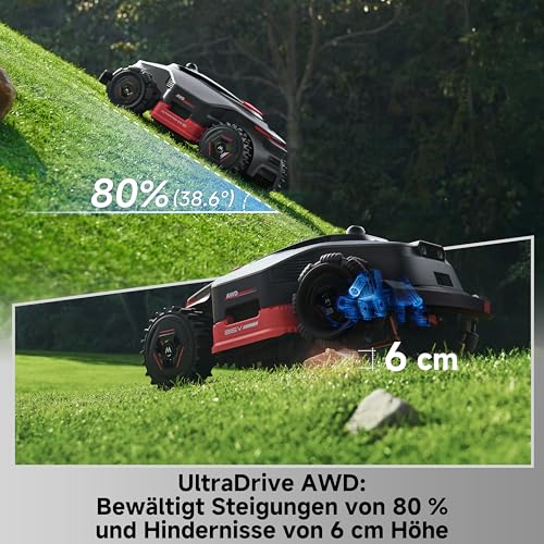 MOVA LiDAX Ultra 2000 AWD Mähroboter, RTK-frei, KI-gestützte automatische Kartierung, 360° 3D-LiDAR und KI-Dual-Vision, 36 V AWD für Steigungen von 80%, 2 Scheiben (jeweils 6 Messer), <3 cm 3